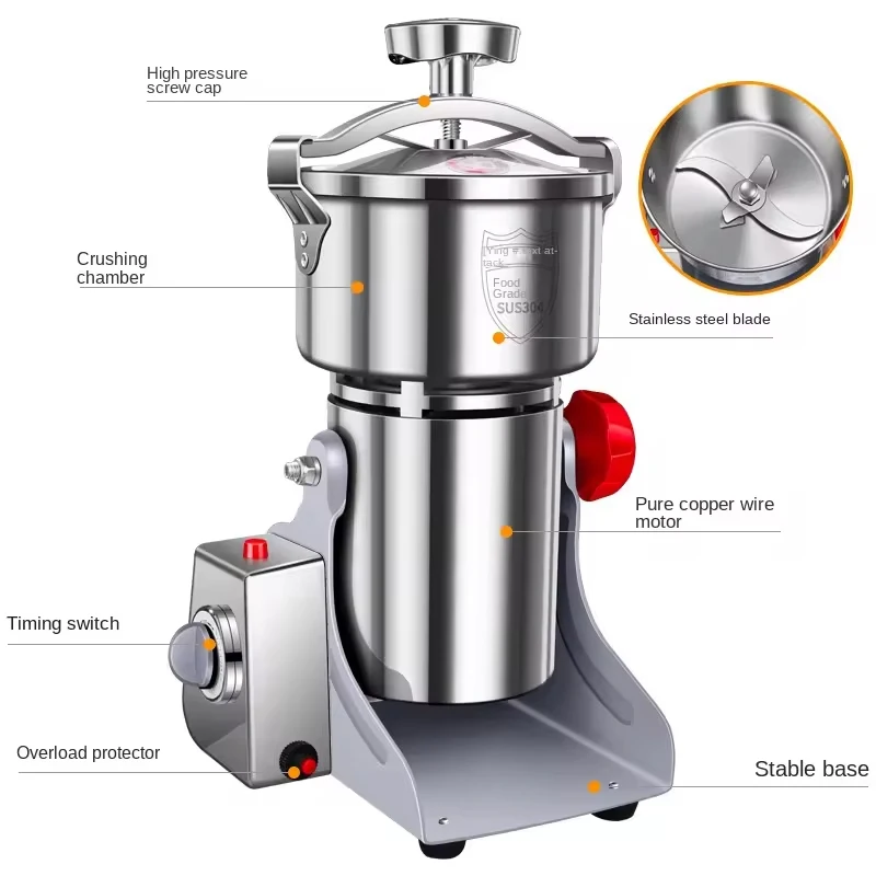 PBOBP broyeur à grains électri - Blender High Power avis et prix