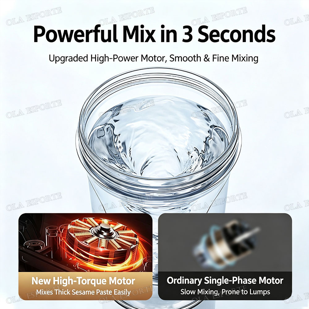 Mixeur électrique portable 202 - Blender High Power avis et prix